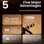 E06S 13MP 1080P Dual-Loudspeaker AI Smart Glasses Support Music / Calling – Aluminum Alloy
