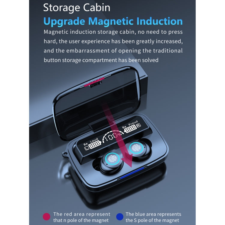 M17 Bluetooth Earphones – Bluetooth 5.0, Waterproof