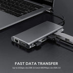 12 in 1 HDMI x2 + USB3.0 + USB2.0 + PD Charging + VGA + RJ45 + 3.5mm Jack + TF/SD x2 Type-C / USB-C HUB Docking Station – Aluminum Alloy, 4K