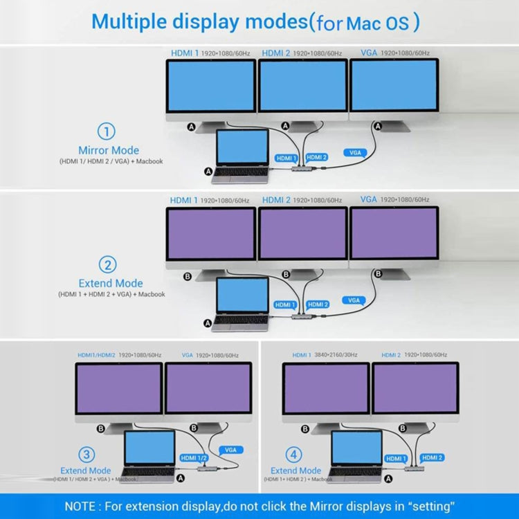 12 in 1 HDMI x2 + USB3.0 + USB2.0 + PD Charging + VGA + RJ45 + 3.5mm Jack + TF/SD x2 Type-C / USB-C HUB Docking Station – Aluminum Alloy, 4K