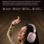 WK Beluga M6 Sonithm Over-Ear Wireless Headphones – Magnetic