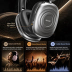 WK Beluga M6 Sonithm Over-Ear Wireless Headphones – Magnetic