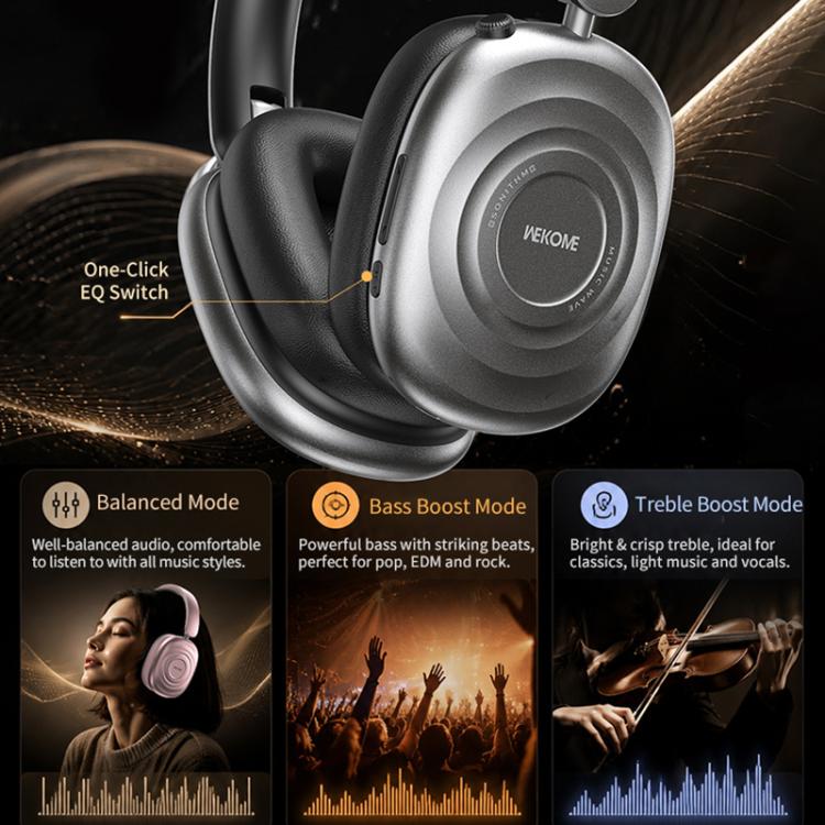 WK Beluga M6 Sonithm Over-Ear Wireless Headphones – Magnetic