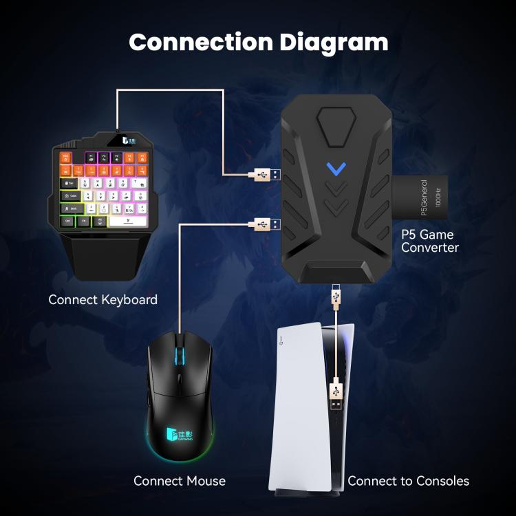 Gamwing Master P5 Console Mobile Game Keyboard and Mouse Converter – Durable Build, Easy to Use