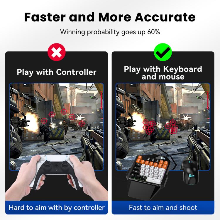 Gamwing Master P5 Console Mobile Game Keyboard and Mouse Converter – Durable Build, Easy to Use