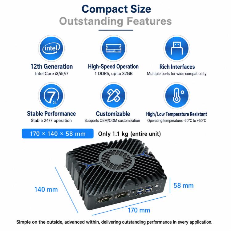 3322 Intel Core 12th i7-1255U Generation Mini Industrial PC Host, 8GB + 128GB Hard Drive – Magnetic, Aluminum Alloy