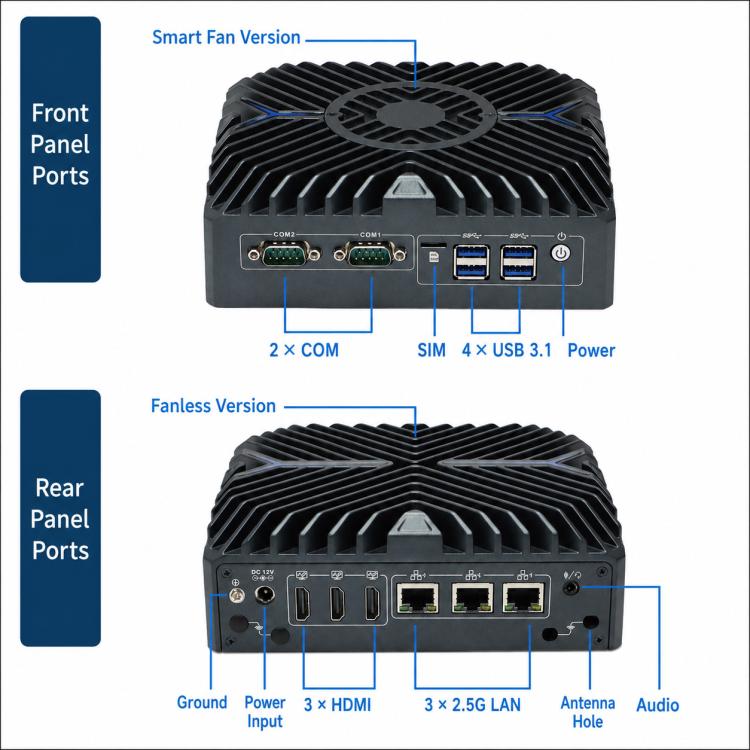 3322 Intel Core 12th i7-1255U Generation Mini Industrial PC Host, 8GB + 128GB Hard Drive – Magnetic, Aluminum Alloy