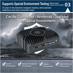 3322 Intel Core 12th i7-1255U Generation Mini Industrial PC Host, 8GB + 128GB Hard Drive – Magnetic, Aluminum Alloy