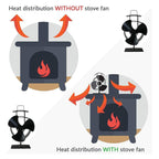 YL401 3-Blade High Temperature Metal Heat Powered Fireplace Stove Fan, YL401 (Silver), YL401 (White), YL401 (Black), YL401 (Bronze), YL401 (Gold)