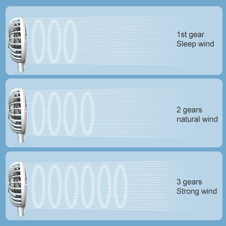 F6 Outdoor Mini Hanging Neck Fan USB Charging Lazy Small Fan – TPU