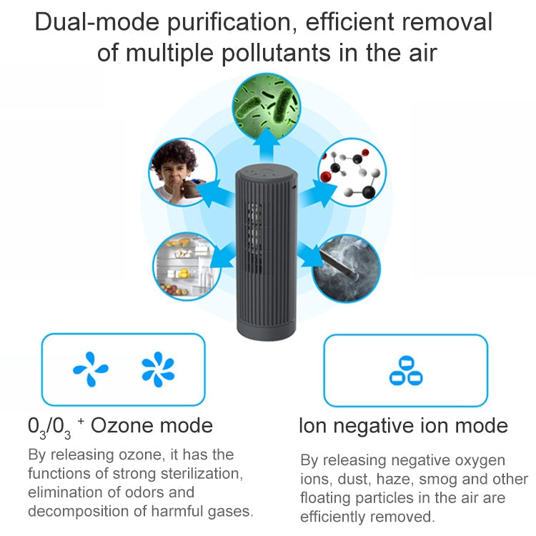 Car Home Anion Air Purifier Ozone Cleaning Purifier, JO-6708 – Durable Build, Easy to Use