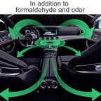2 in 1 Car Negative-ion Aromatherapy Air Purifier Humidifier + Dual USB Port Car Charger