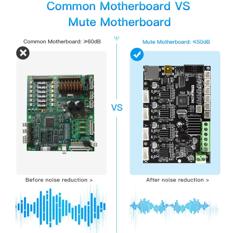 Creality Ender-3 / 3Pro Noiseless Motherboard 3D Printer Part Accessories – Durable Build, Easy to Use
