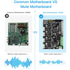 Creality Ender-3 / 3Pro Noiseless Motherboard 3D Printer Part Accessories – Durable Build, Easy to Use