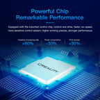 Creality Ender-3 / 3Pro Noiseless Motherboard 3D Printer Part Accessories – Durable Build, Easy to Use