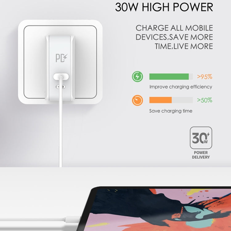 LDNIO Charger – Foldable