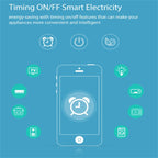 NEO NAS-WR06W WiFi US Smart Power Plug,with Remote Control Appliance Power ON/OFF via App & Timing function, NAS-WR06W