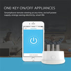 NEO NAS-WR03W WiFi UK Smart Power Plug,with Remote Control Appliance Power ON/OFF via App & Timing function, NAS-WR03W – Durable Build, Easy to Use
