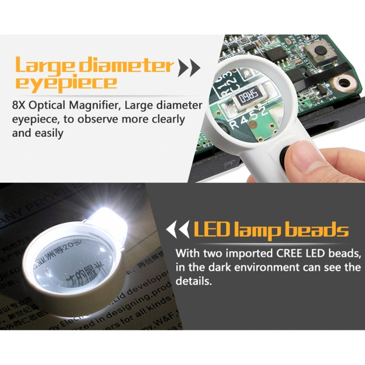 JAKEMY JM-Z19 Portable 8X Optical Magnifier with LED Light, JM-Z19 8X Magnifier – Durable Build, Easy to Use