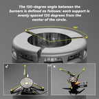 Firemaple Petrel G3 Ultralight Cooking system with Stove with  Hornet ii stove