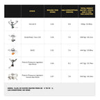 Firemaple Petrel G3 Ultralight Cooking system with Stove with  Hornet ii stove