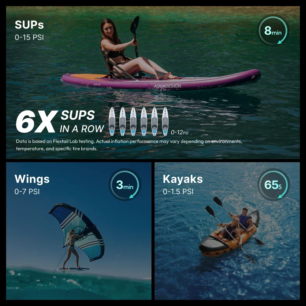 Flextail EVO SUP PUMP 200 With Battery - Fast SUP Inflation