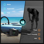Flextail EVO SUP PUMP 200 With Battery - Fast SUP Inflation