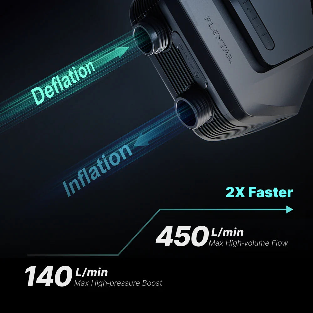 Flextail EVO SUP PUMP 200 With Battery - Fast SUP Inflation