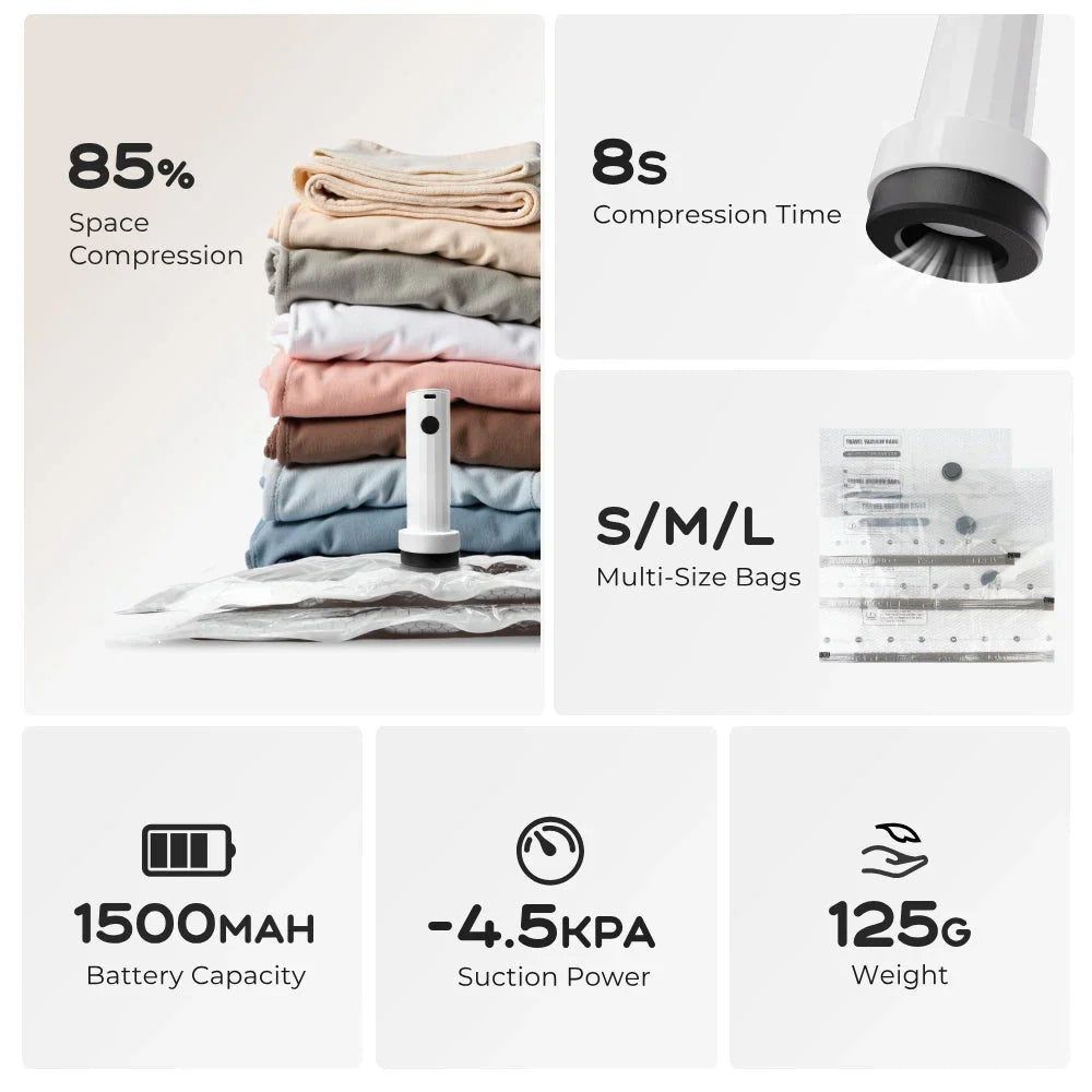 Flextail NANO Vacuum  Bag Set  20 Pack - 85% COMPRESSION IN JUST 8S