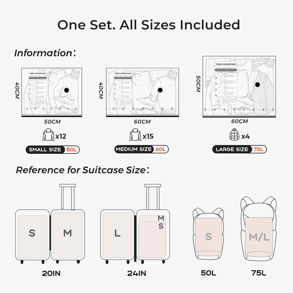 Flextail NANO Vacuum  Bag Set  20 Pack - 85% COMPRESSION IN JUST 8S