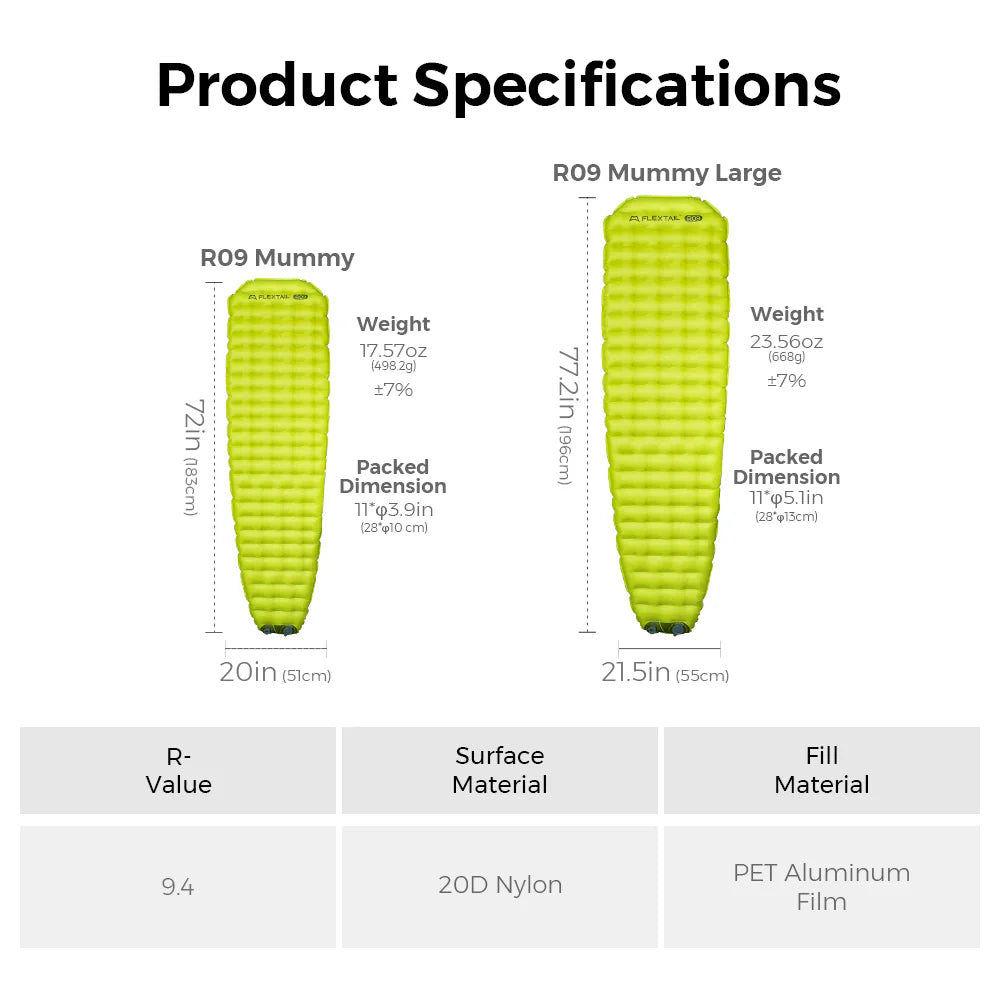 Flextail Gear Tiny Sleeping Pad R09 AVS Mummy Large with pump