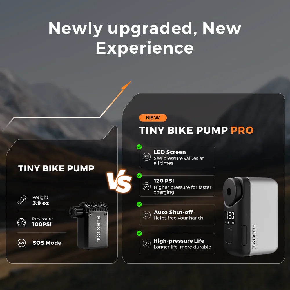 Flextail Tiny Bike Pump Pro 120 PSI with LED Display