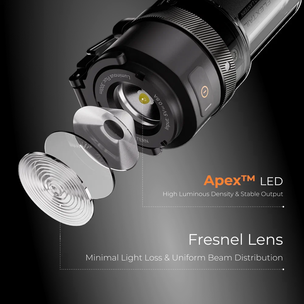 Flextail ZERO LANTERN - 56g UItralight 2-in-1 Camping Light / Flashlight