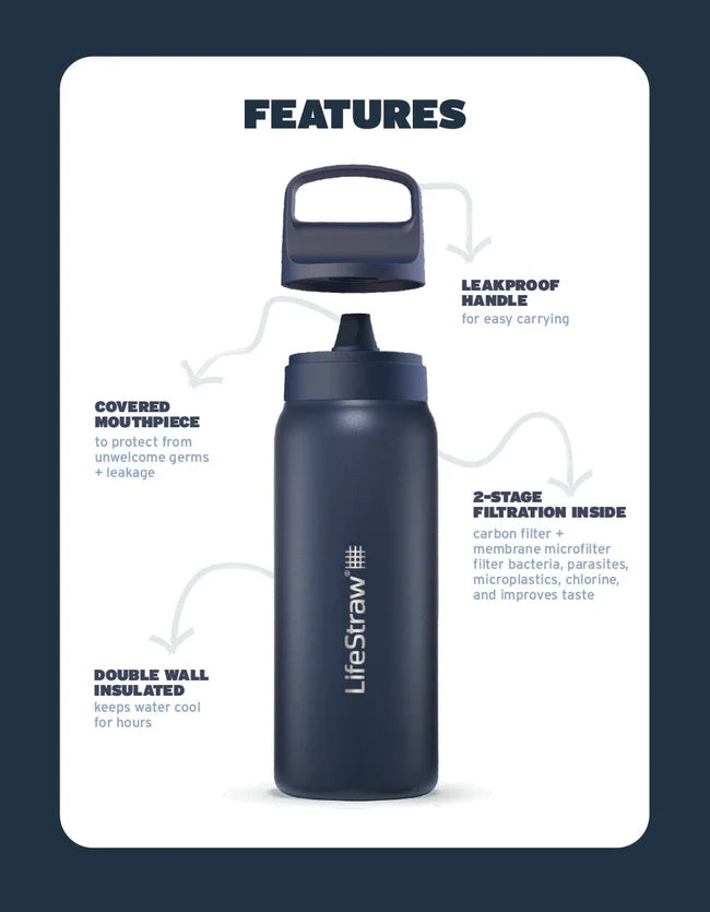 Lifestraw Go Stainless Steel 1L (Various Colours)