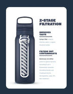 Lifestraw Go Stainless Steel 1L (Various Colours)