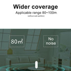 Mini Household Wireless Ultrasonic Deodorizer Vacuum Cleaner Dust Mite Controller, US Plug – Durable Build, Easy to Use