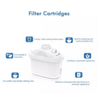 Kitchen Universal Activated Carbon Filter Water Purifier Filter Element, Activated Carbon Filter