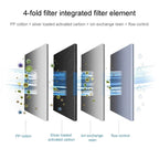 Kitchen Universal Activated Carbon Filter Water Purifier Filter Element, Activated Carbon Filter