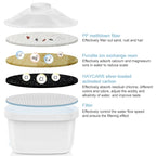 Kitchen Universal Activated Carbon Filter Water Purifier Filter Element, Activated Carbon Filter
