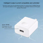 Charger – Fast Charging