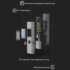 Original Xiaomi Youpin LS-P Portable Laser Range Finder, Test Distance: 40m – Aluminum Alloy