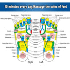 PP Foot Reflexology Quadrate Stones Foot Massage Pad, PP Massage Pad