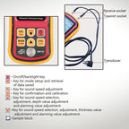 BENETECH GM130 Ultrasonic Thickness Meter Tester Gauge, Measure Range: 1.00~300.0mm, GM130 – Durable Build, Easy to Use