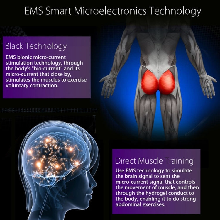 Intelligent Multi-function Hip Massager Hip Trainer, Buttock Sticker, Buttock Sticker