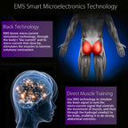 Intelligent Multi-function Hip Massager Hip Trainer, Buttock Sticker, Buttock Sticker