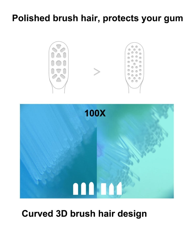 2 PCS Original Xiaomi Youpin General Cleaning Replacement Brush Heads for Xiaomi Soocare Sonic Electric Toothbrush (HC7711W), General Cleaning Black