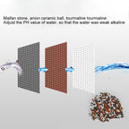 Anion Shower Faucet Chlorine Filter, Interface: 2cm, Chlorine Filter