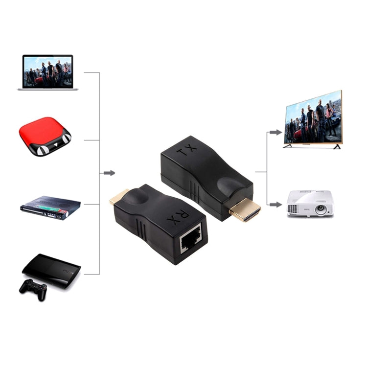 HDMI to RJ45 Extender Adapter (Receiver & Transmitter) by Cat-5e/6 Cable, Support HDCP, Transmission Distance: 30m, Single RJ45 Black