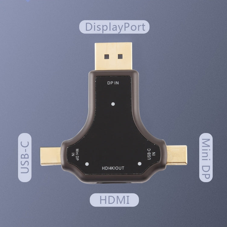 D63A Adapter – DisplayPort + Mini DP + UCB-C / Type-C Male to HDMI Female 3 in 1...