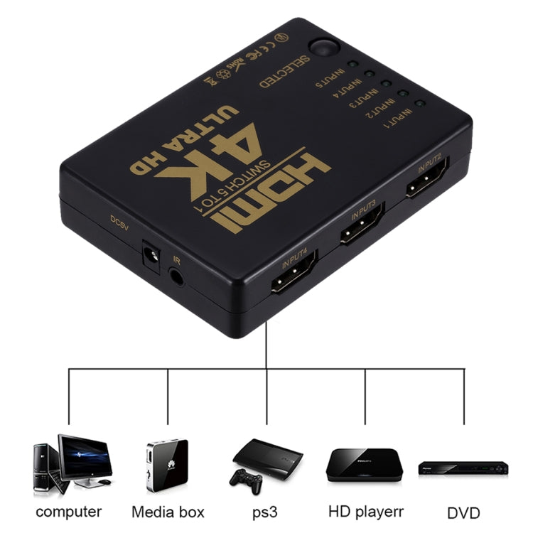 ZMT-968885 HDMI Switch 5 into 1 out 4K*2K HD Video Switch with Remote Control, 5 into 1 out – TPU, 4K